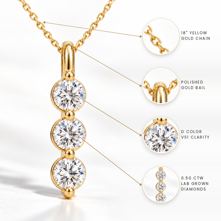 0.50ctw Diamond Lab Grown Necklace