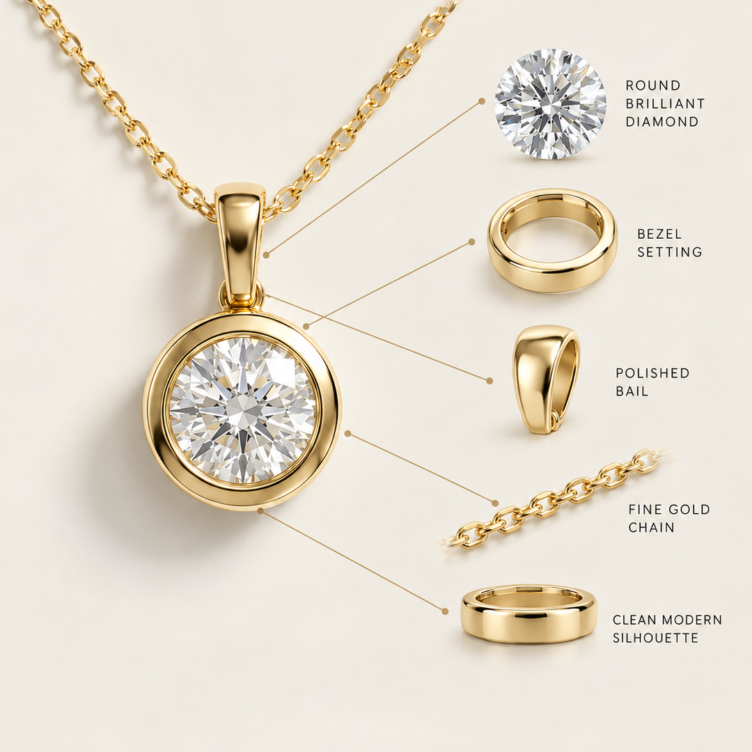 Round Lab Grown Diamond Bezel Necklace