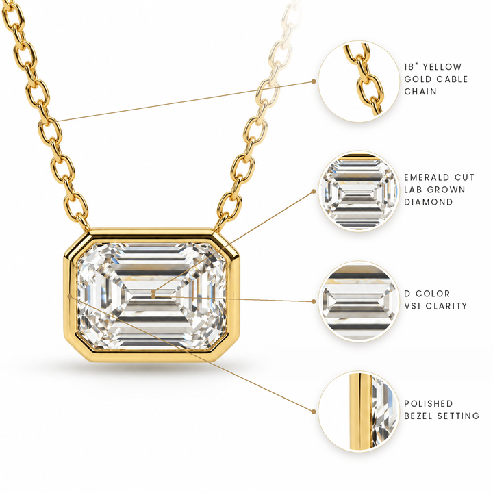 Emerald Cut Lab Grown Diamond Bezel Set Necklace