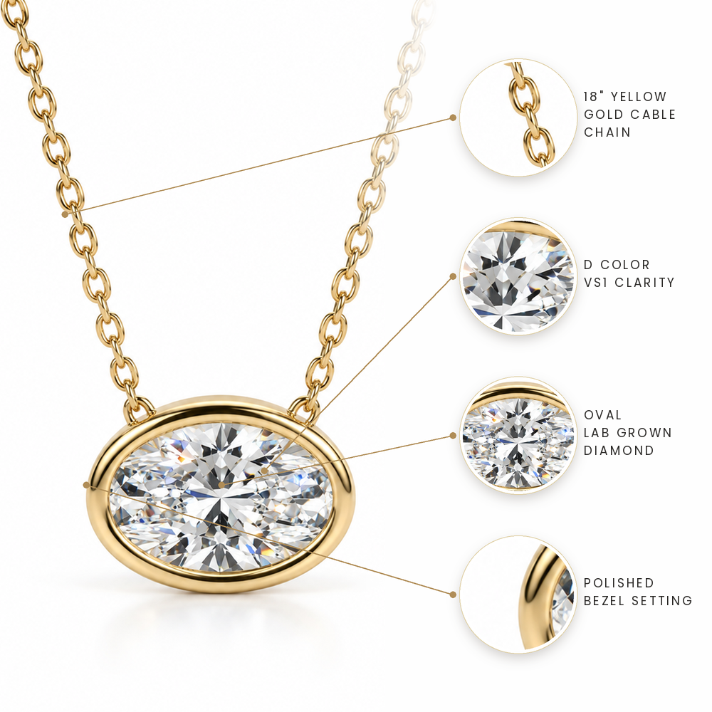 Oval Cut Lab Grown Diamond Bezel Set Necklace