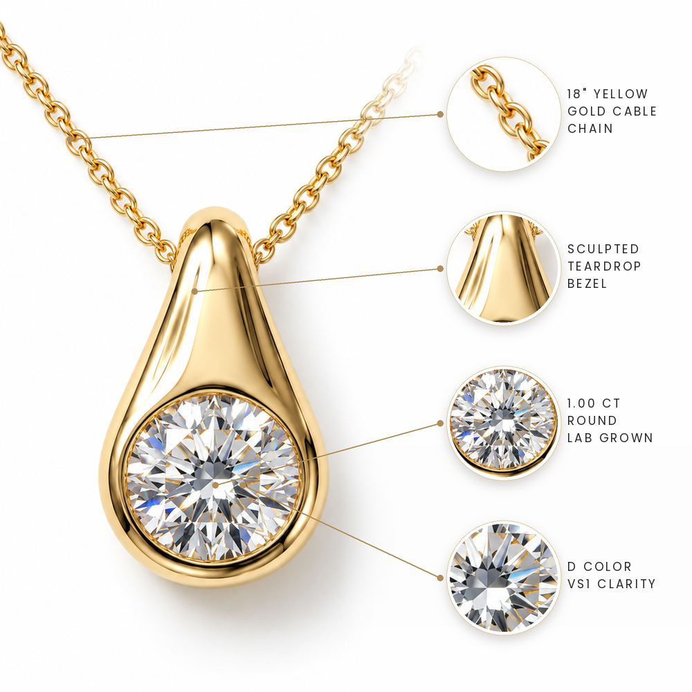 Round Lab Grown Diamond Bezel Set Geometric Necklace